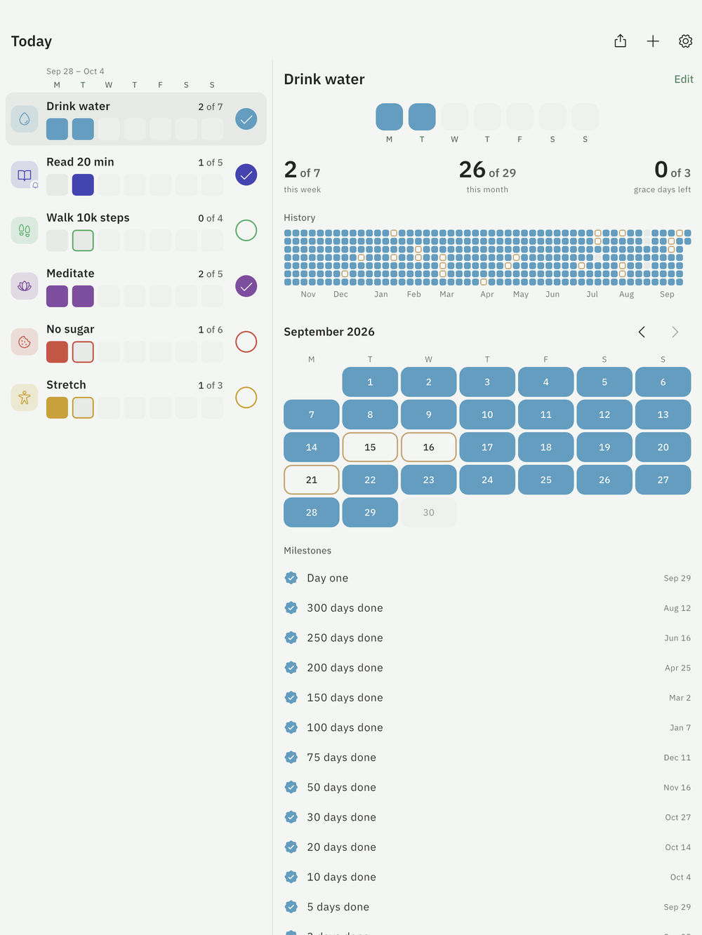 Habenna on a tablet: the Today list on the left; on the right the selected habit's week, this month's count, grace days left, a year of history, the month calendar and its milestones