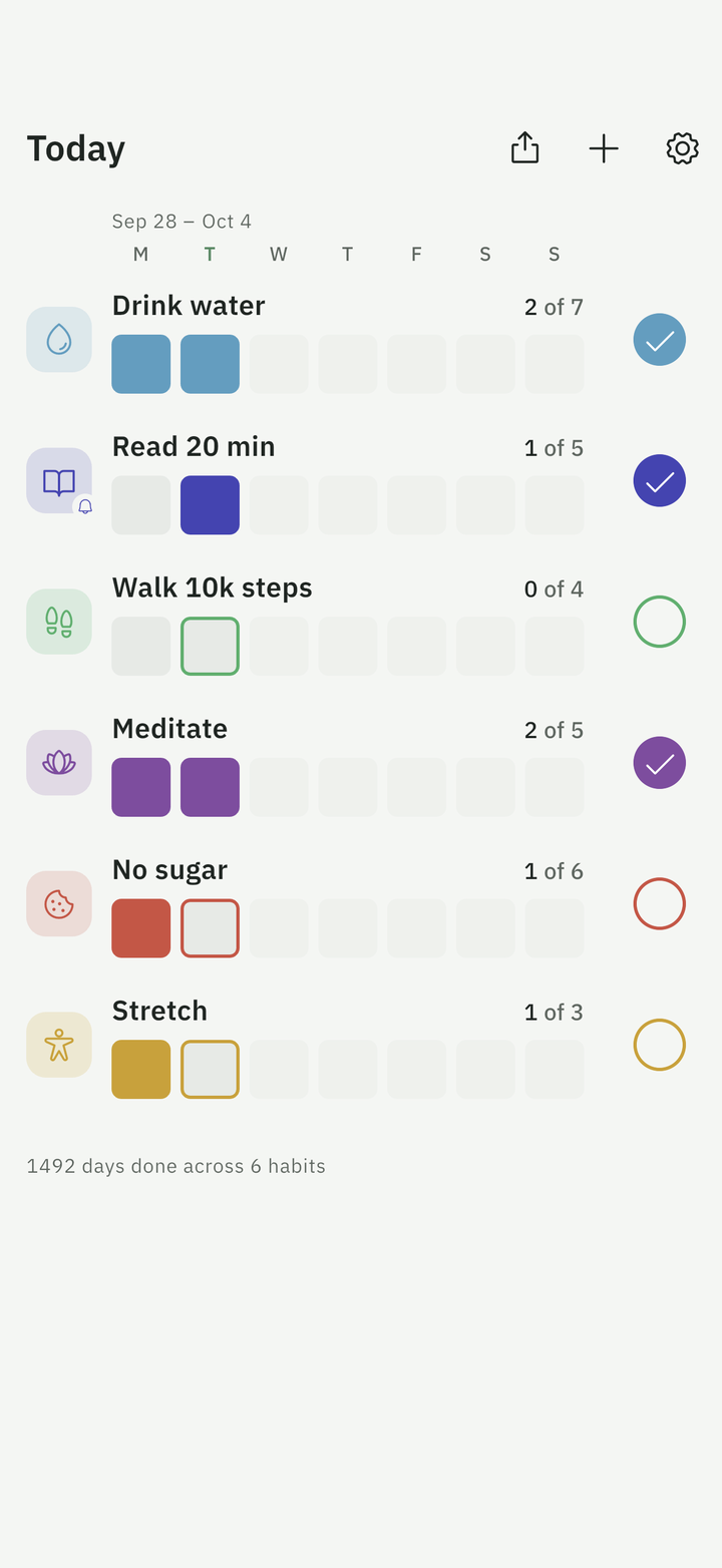 Habenna's Today screen: each habit shows a seven-slot week bar and a count such as 2 of 7, with the days done across all habits below